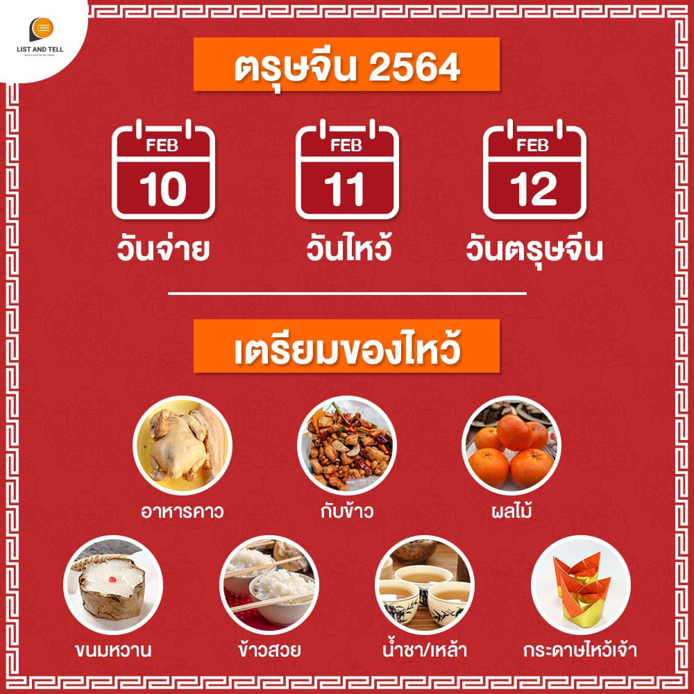 ตรุษจีน2564